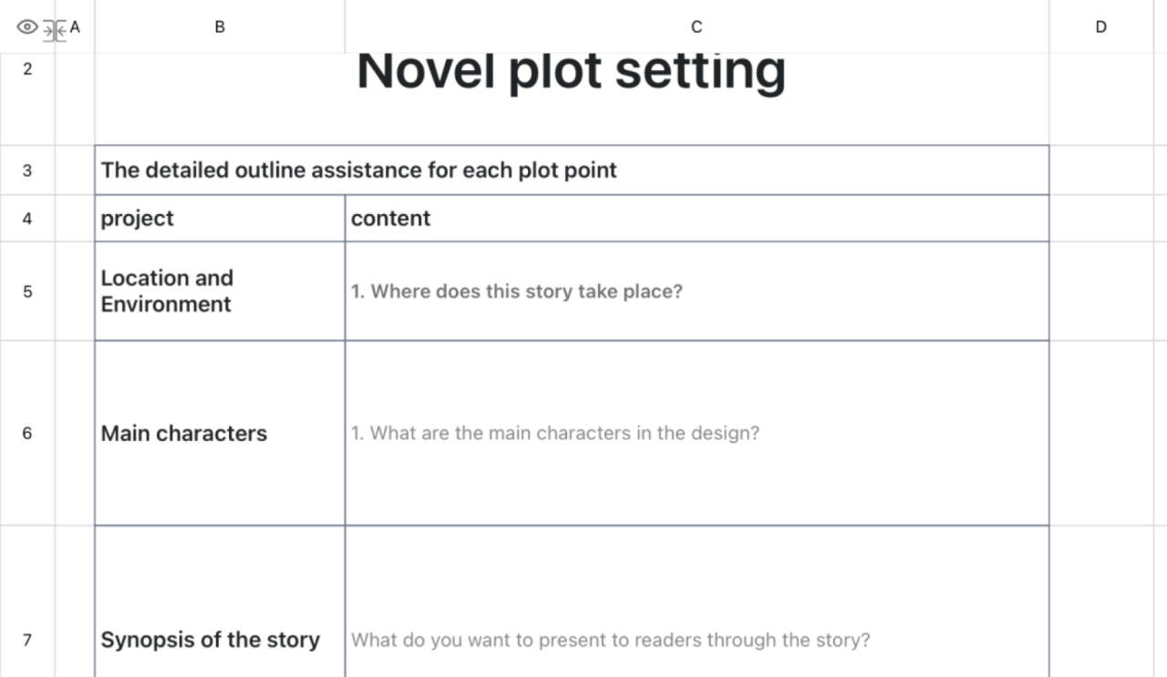 Novel plot setting 1